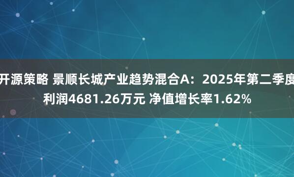 开源策略 景顺长城产业趋势混合A：2025年第二季度利润4681.26万元 净值增长率1.62%
