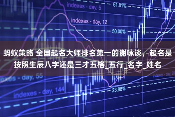 蚂蚁策略 全国起名大师排名第一的谢咏谈，起名是按照生辰八字还是三才五格_五行_名字_姓名